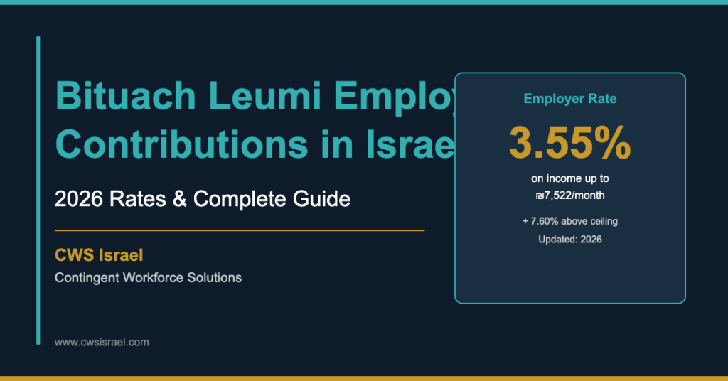 Bituach Leumi Employer Contributions in Israel: 2026 Rates and Guide 1 Bituach Leumi employer contribution rates in Israel 2026 - CWS Israel guide