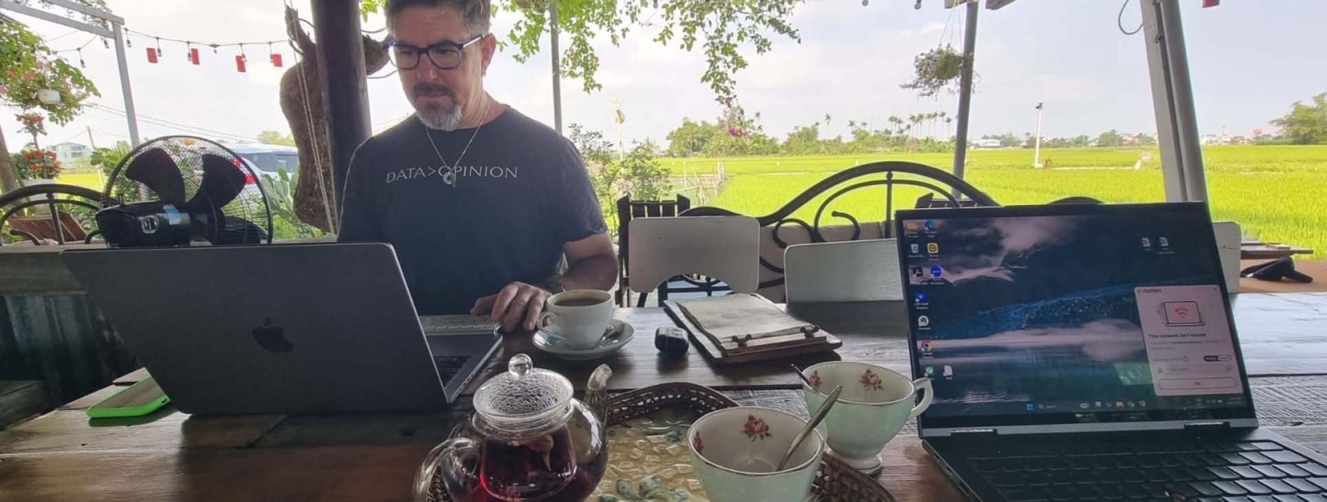 Israeli workers on Remote Work Platforms