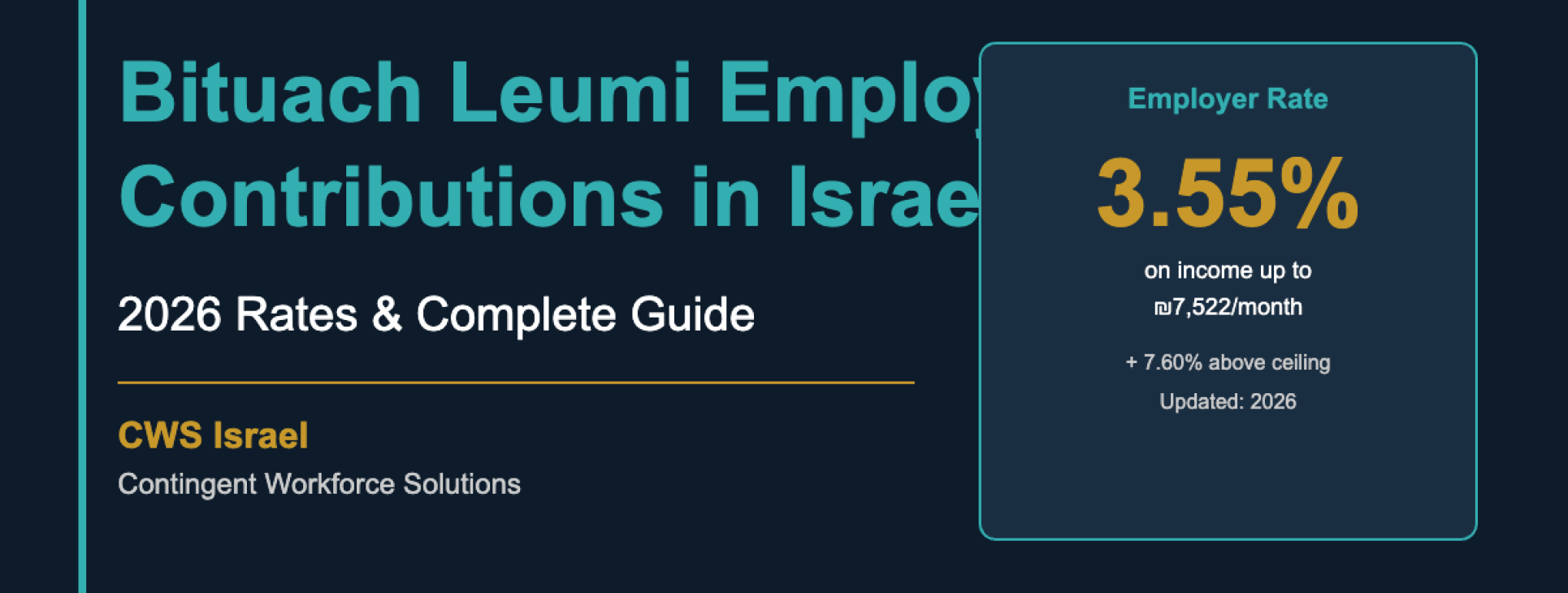 Bituach Leumi employer contribution rates in Israel 2026 - CWS Israel guide