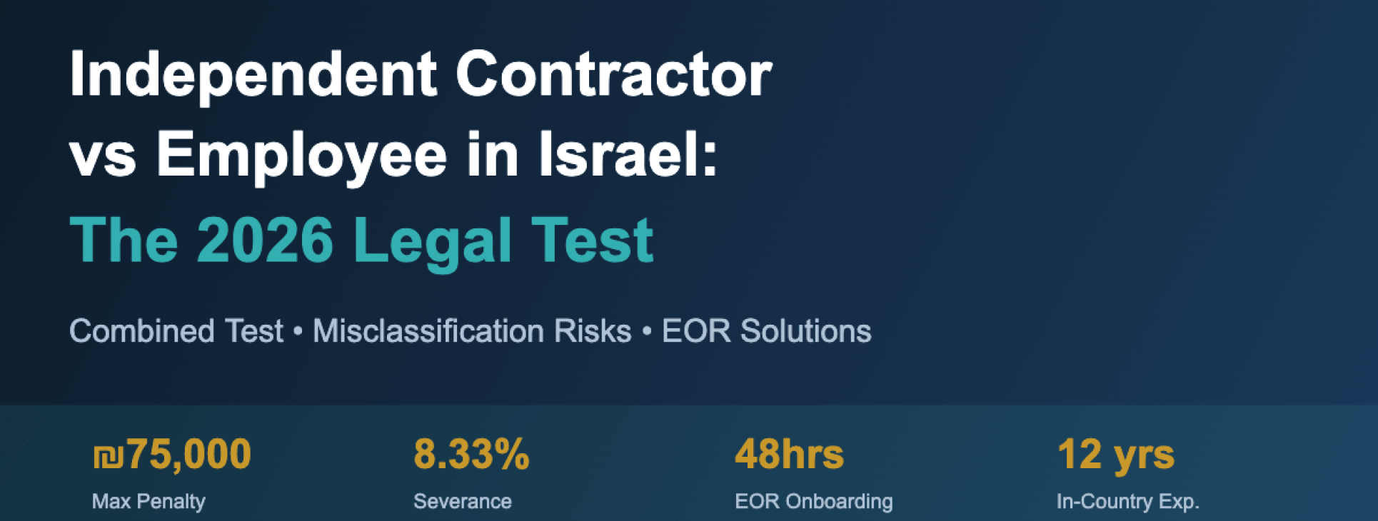 Independent contractor vs employee Israel legal test 2026 - CWS Israel