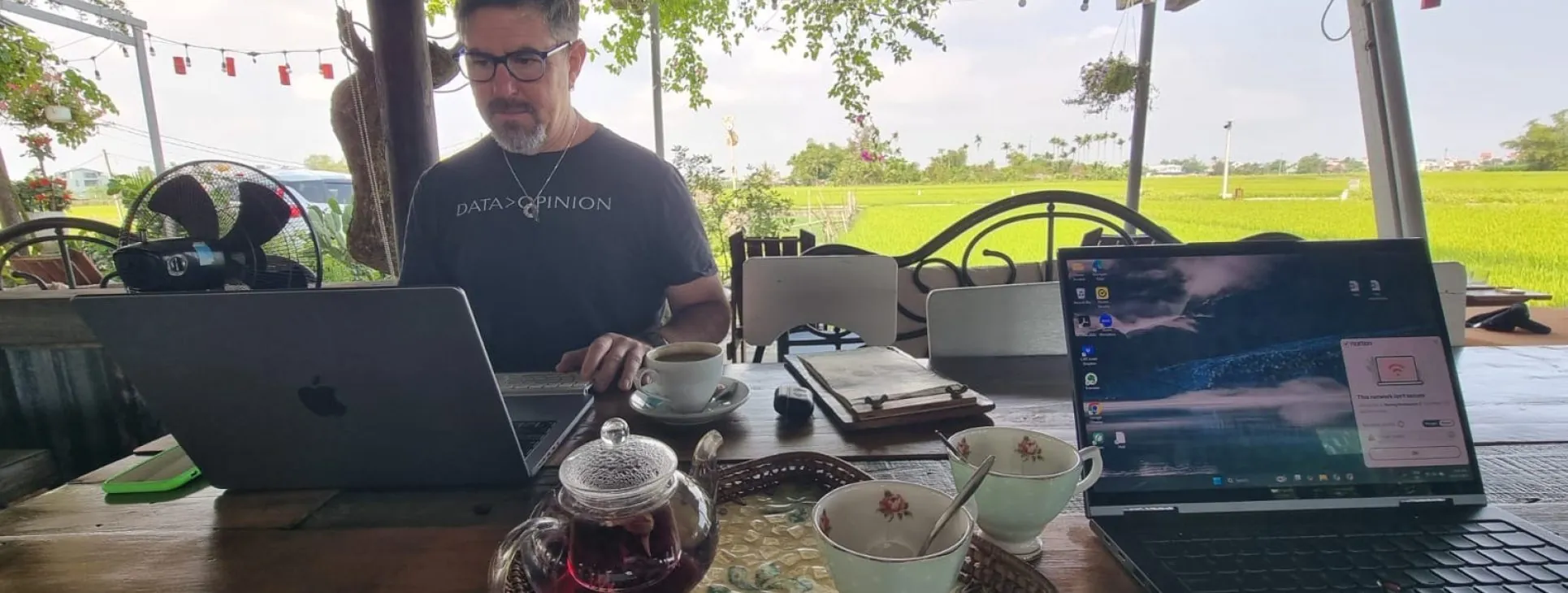 Israeli workers on Remote Work Platforms